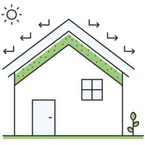 Dakisolatie bij een bestaande woning